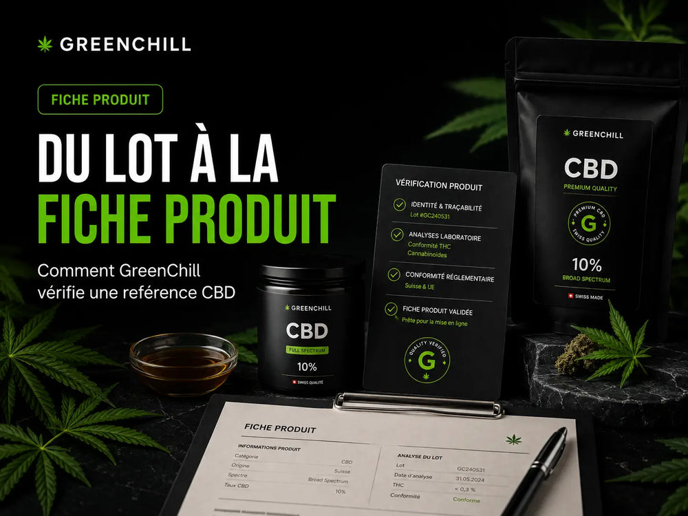 Von der Charge zur Produktseite: Wie GreenChill ein CBD-Produkt prüft