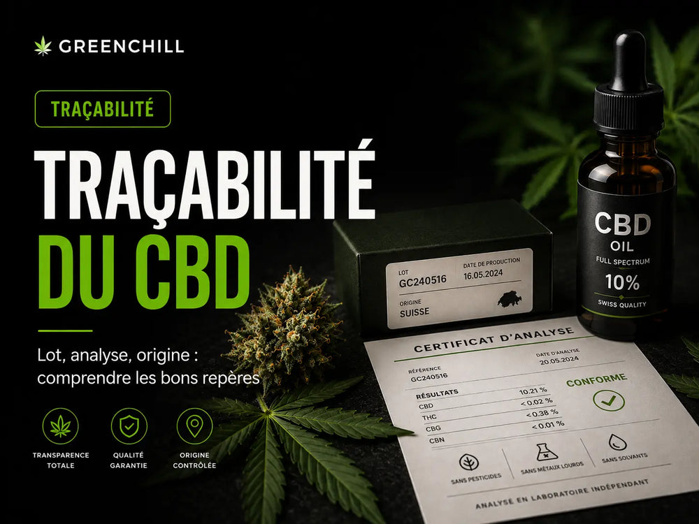 Chargennummer, Analysedatum und Herkunft: Die Rückverfolgbarkeit von CBD verstehen